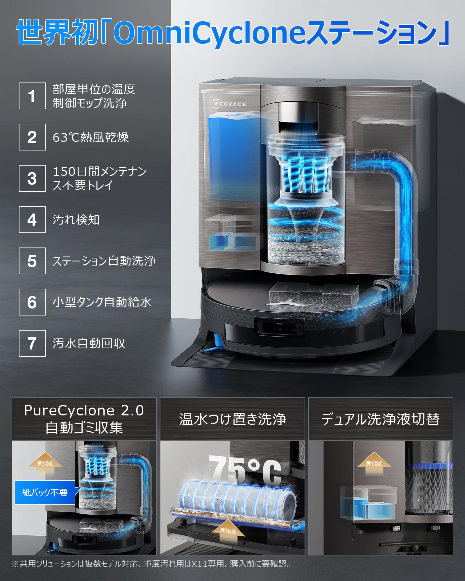ECOVACS DEEBOT X11 OmniCyclone ロボット掃除機 吸引力19,500Pa